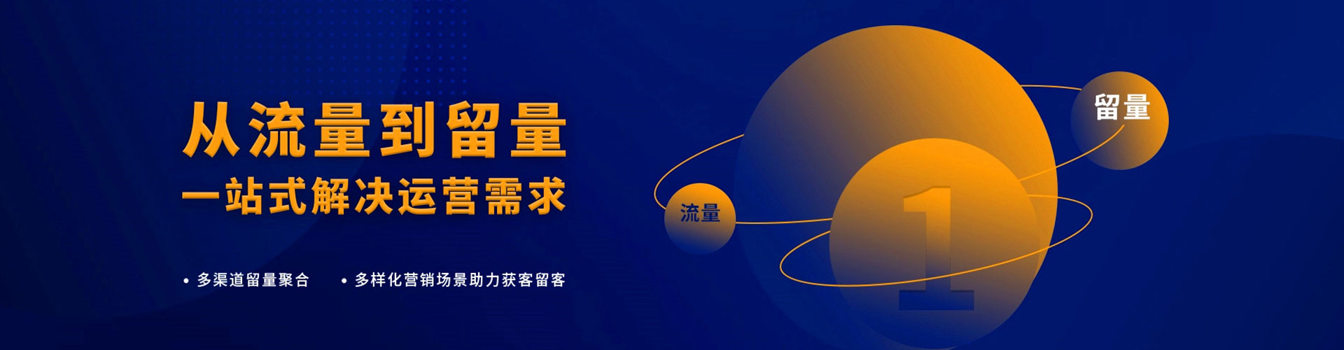 黄平信息流运营